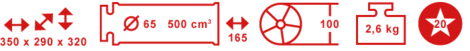 Wilesco Dampfmaschine D20 – Piktogramm