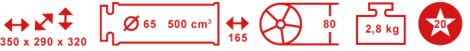 Wilesco Dampfmaschine elektrisch D222 – Piktogramm