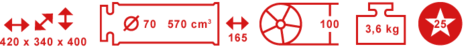 Wilesco D24 Dampfmaschine – Piktogramm