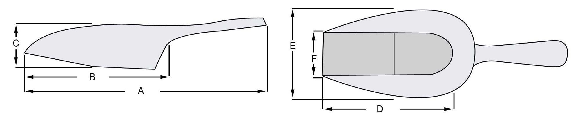 Aluminiumschaufeln von Wilesco: Skizze